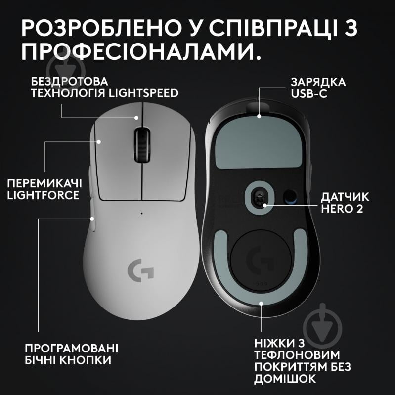 Игровая мышь Logitech G Pro X Superlight 2 Dex white (L910-007365) - фото 6