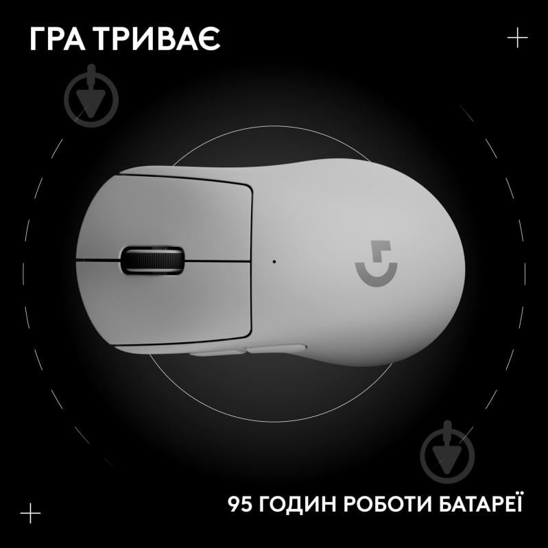 Игровая мышь Logitech G Pro X Superlight 2 Dex white (L910-007365) - фото 14