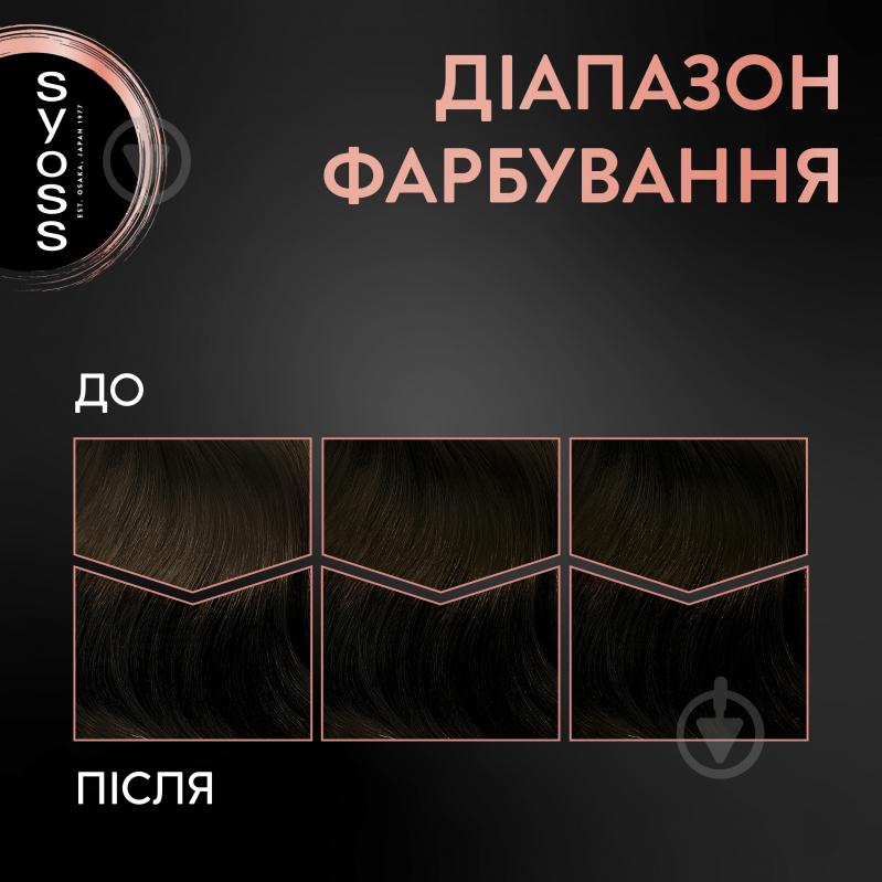 Крем-фарба для волосся SYOSS Permanent Coloration 3-1 темно-каштановий 115 мл - фото 5 Крем-фарба для волосся SYOSS Permanent Coloration 3-1 темно-каштановий 115 мл - фото 5
