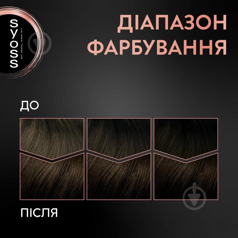 Крем-краска для волос SYOSS Permanent Coloration 4-1 каштановый 115 мл - фото 5 Крем-краска для волос SYOSS Permanent Coloration 4-1 каштановый 115 мл - фото 5