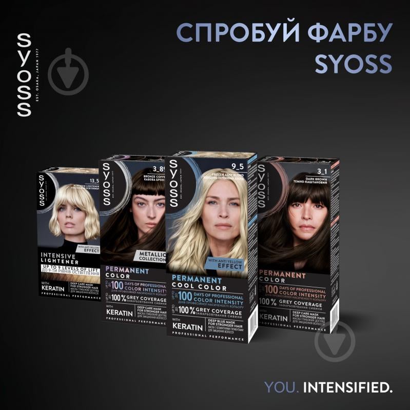 Крем-краска для волос SYOSS Permanent Coloration 9-5 жемчужный блонд 115 мл - фото 4