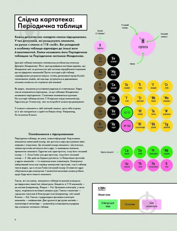 Книга Майк Барфилд «Елементарно! Науковий детектив» 9-786-177-579-853 - фото 5