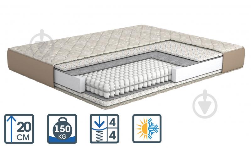 Матрас Айриш Soft MatroLuxe 70x190 см - фото 2