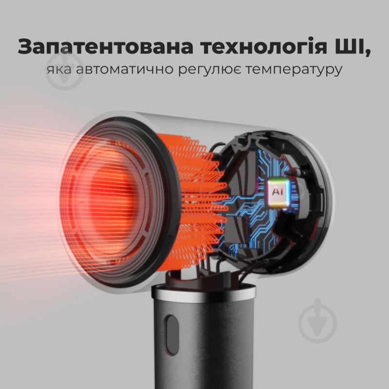 ВІТРИНА! Фен AENO AI ProDryer HD5G - фото 27 ВІТРИНА! Фен AENO AI ProDryer HD5G - фото 27