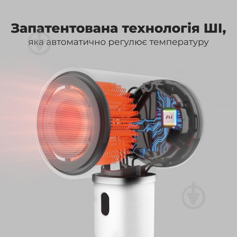 ВИТРИНА! Фен AENO AI ProDryer HD5W - фото 24 ВИТРИНА! Фен AENO AI ProDryer HD5W - фото 24