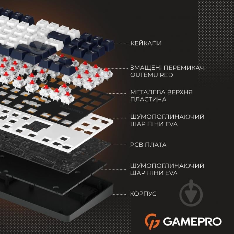 Клавиатура GamePro (MK110B) Genesis Metallic MK110B Outemu Red Swithes USB Black - фото 12