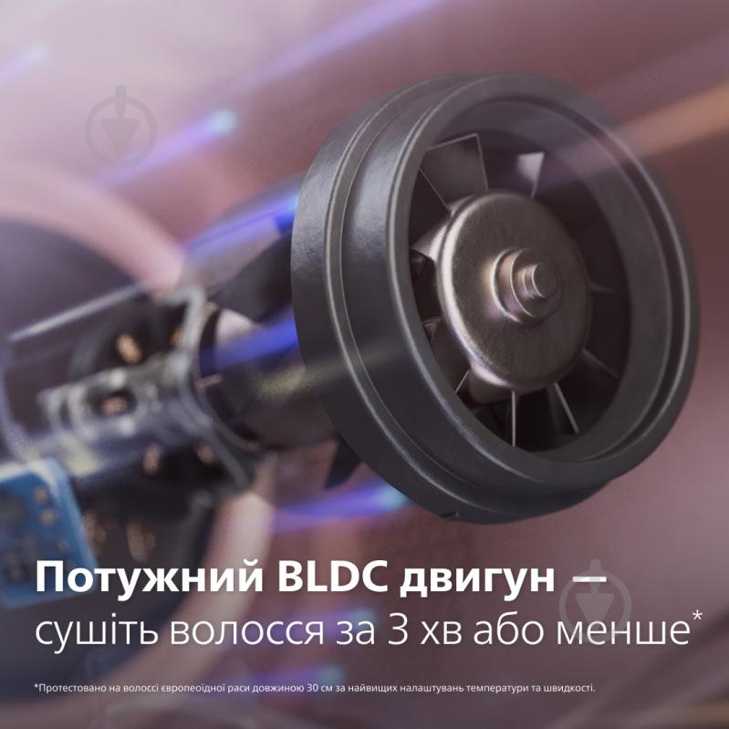 ВИТРИНА! Фен Philips Series 8000 BHD837/10 - фото 3 ВИТРИНА! Фен Philips Series 8000 BHD837/10 - фото 3
