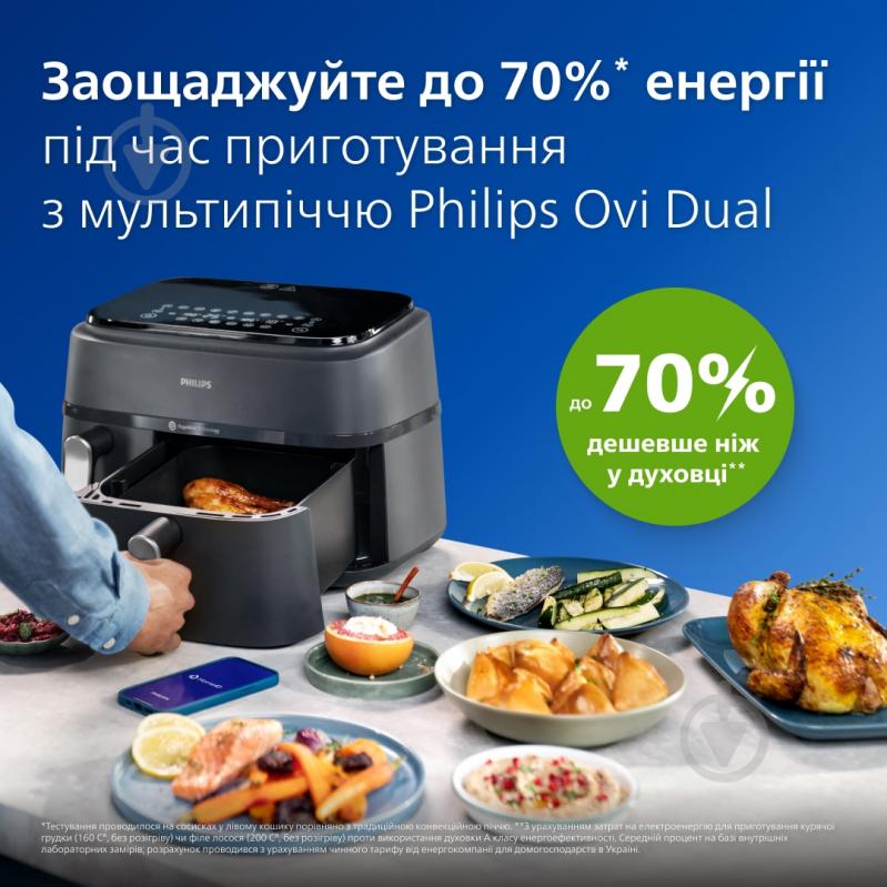 ВИТРИНА! Мультипечь Philips NA351 Ovi Dual - фото 9