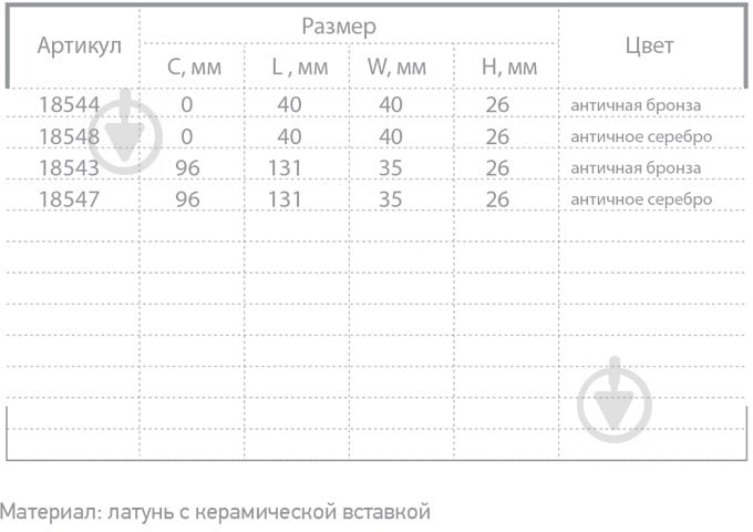 Мебельная ручка скоба Ferro Fiori 18547 96 мм CR 9120.96 античное серебро - фото 5