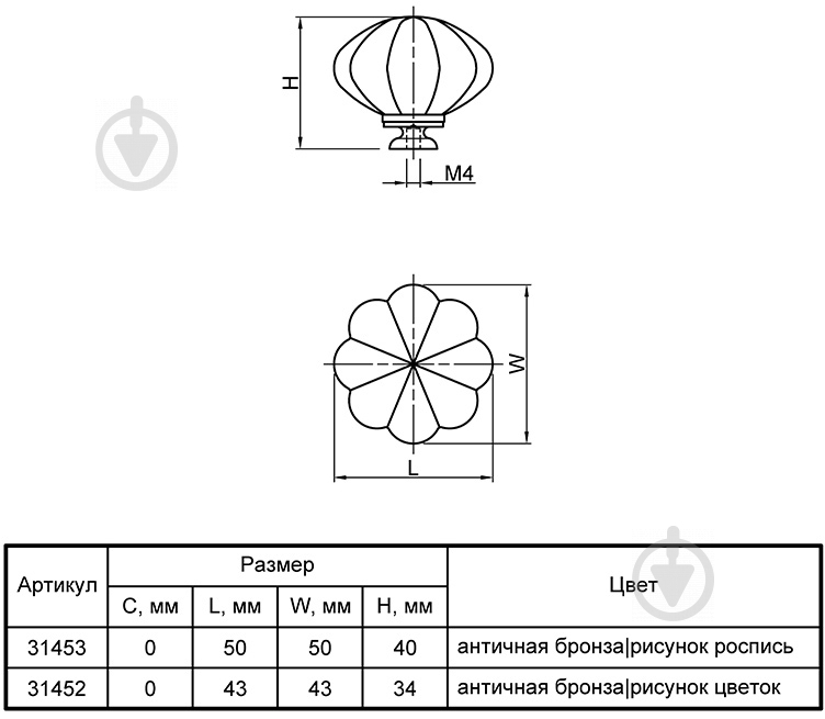 Мебельная ручка кнопка Ferro Fiori 31452 CR 9130.43 античная бронза/ с рисунком - фото 4