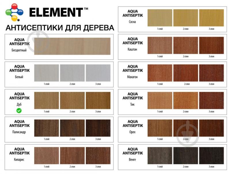 Лазур-антисептик Element Aqua венге шовковистий глянець 0,75 л - фото 3