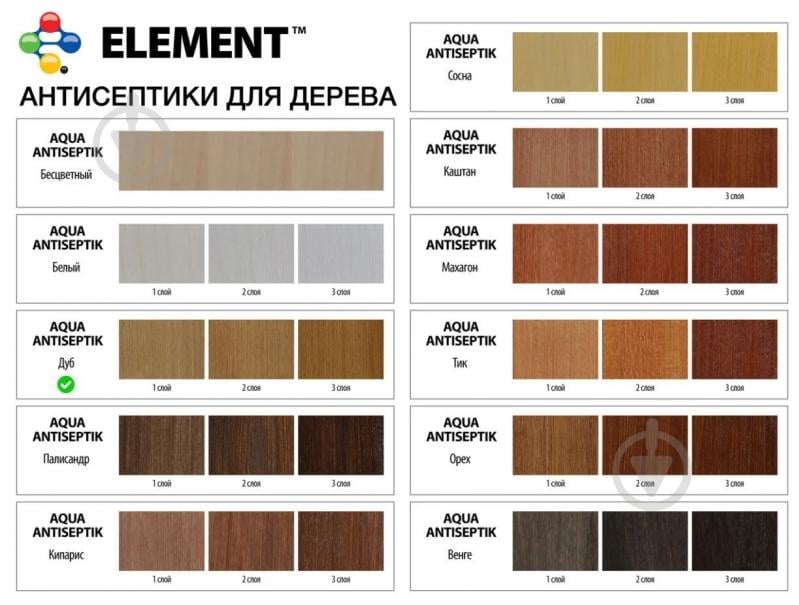 Лазурь-антисептик Element Aqua венге шовковистий глянець 2,5 л - фото 3