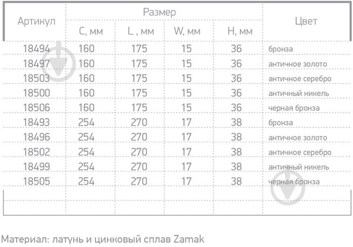 Мебельная ручка скоба Ferro Fiori 18503 160 мм D 4450.160 античное серебро - фото 5