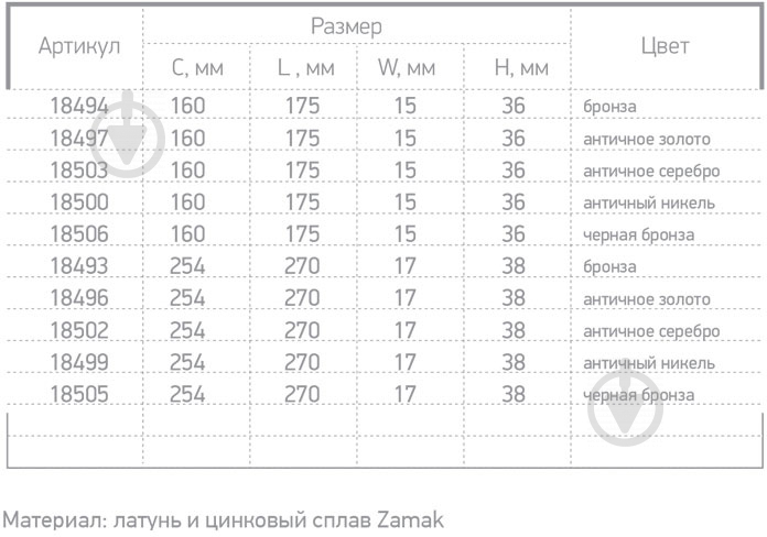 Мебельная ручка скоба Ferro Fiori 18502 254 мм D 4450.254 античное серебро - фото 5