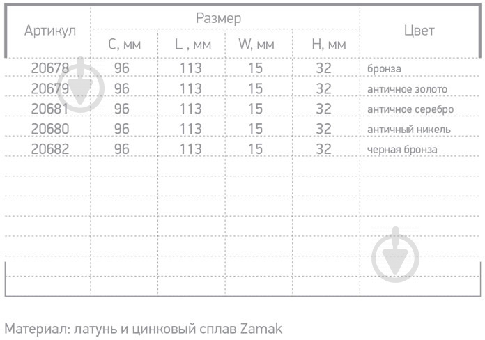 Меблева ручка скоба Ferro Fiori 20681 96 мм D 4450.96 античне срібло - фото 5