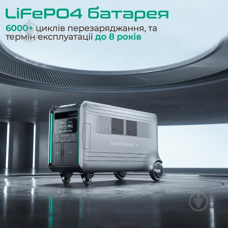 Зарядная станция ZENDURE SuperBase V4600 (4608 Вт·год) - фото 5