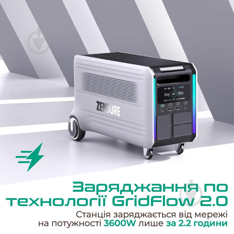 Зарядная станция ZENDURE SuperBase V4600 (4608 Вт·год) - фото 10