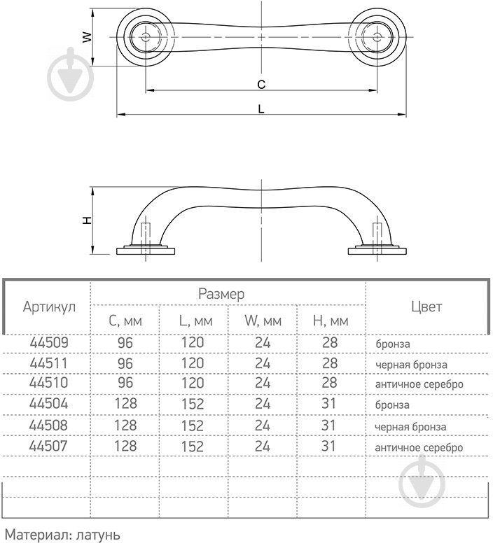 Меблева ручка скоба Ferro Fiori 44504 128 мм D 4500.128 бронза - фото 4