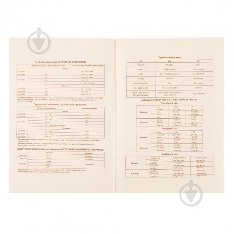 Зошит-словник для запису іноземних слів В5/48 All OK YES - фото 4 Зошит-словник для запису іноземних слів В5/48 All OK YES - фото 4