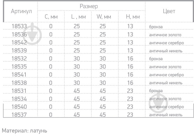 Мебельная ручка кнопка Ferro Fiori 18542 D 7090.01.25 античное серебро - фото 5