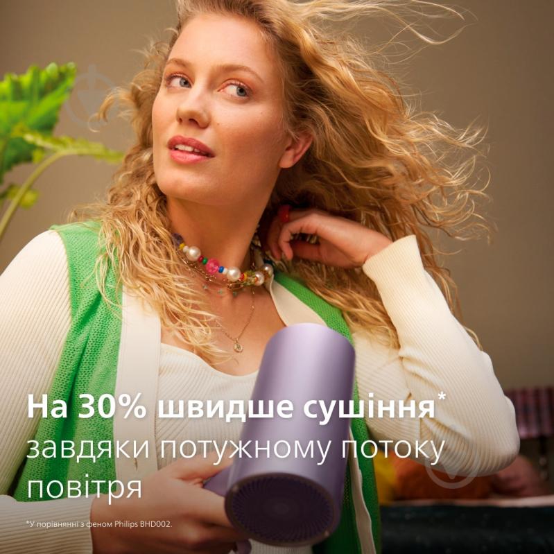 ВІТРИНА! Фен Philips BHD720/10 серії 7000 - фото 3 ВІТРИНА! Фен Philips BHD720/10 серії 7000 - фото 3