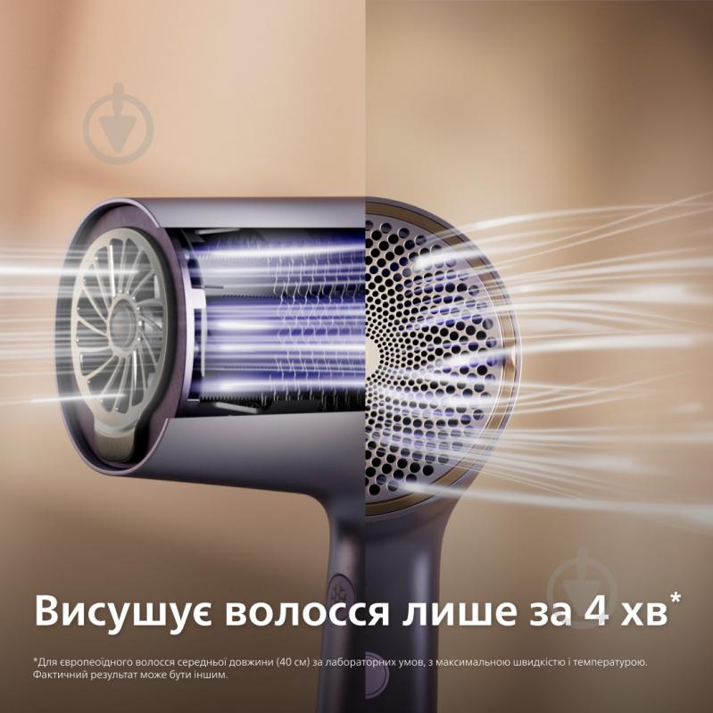 ВІТРИНА! Фен Philips BHD720/10 серії 7000 - фото 8 ВІТРИНА! Фен Philips BHD720/10 серії 7000 - фото 8