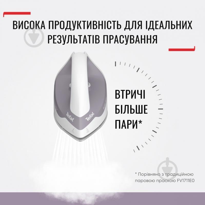 ВИТРИНА! Утюг с парогенератором Tefal Express Optimal SV4111E0 - фото 3 ВИТРИНА! Утюг с парогенератором Tefal Express Optimal SV4111E0 - фото 3
