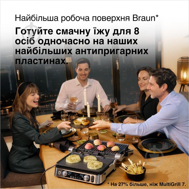 ВИТРИНА! Гриль электрический Braun CG9160 MultiGrill 9 Pro - фото 6 ВИТРИНА! Гриль электрический Braun CG9160 MultiGrill 9 Pro - фото 6