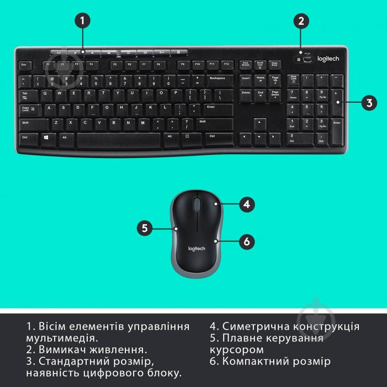 Комплект клавіатура та миша Logitech Wireless Combo MK270 RUS, EER (920-004518) - фото 6