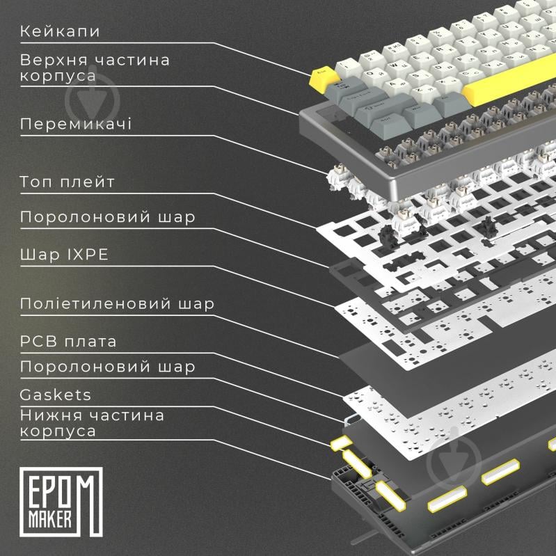 Клавиатура беспроводная EPOMAKER (EK68-B-BV2) EK68 65% Budgerigar V2 Switch Hot-Swap black - фото 4 Клавиатура беспроводная EPOMAKER (EK68-B-BV2) EK68 65% Budgerigar V2 Switch Hot-Swap black - фото 4