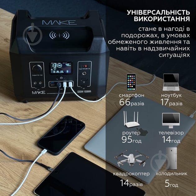 Зарядна станція Make MPS-12002 1200W (1008 Вт·год) - фото 6