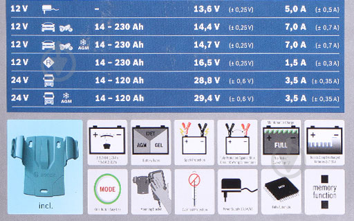 Зарядное устройство Bosch С7 - фото 39