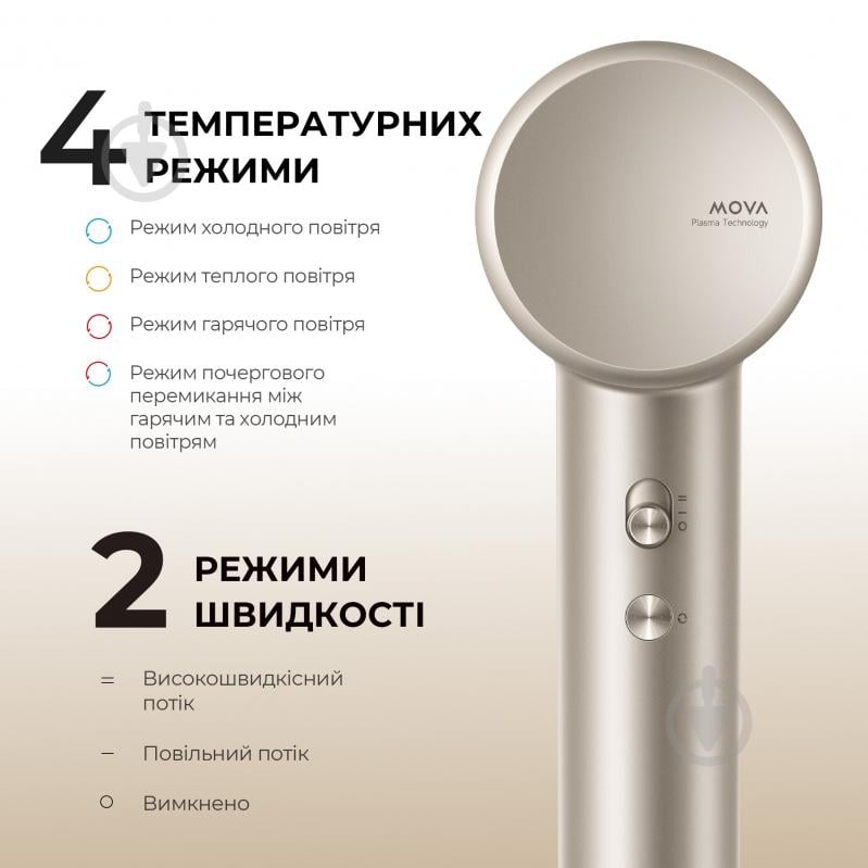 ВІТРИНА! Фен MOVA Shine 10 (AMSH10-SIL) - фото 9 ВІТРИНА! Фен MOVA Shine 10 (AMSH10-SIL) - фото 9