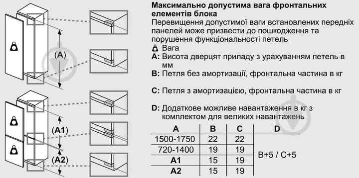 ВІТРИНА! Вбудовуваний холодильник Bosch KIN96VFD0 - фото 19 ВІТРИНА! Вбудовуваний холодильник Bosch KIN96VFD0 - фото 19