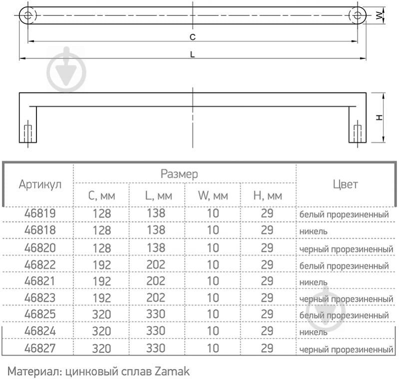 Мебельная ручка скоба Ferro Fiori 46819 128 мм M 0720.128 белый матовый - фото 4