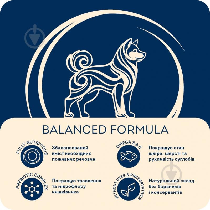 Корм сухий Home Food для дорослих собак середніх порід "М’ясне асорті" Nutritive Balanced Formula 10 кг - фото 3 Корм сухий Home Food для дорослих собак середніх порід "М’ясне асорті" Nutritive Balanced Formula 10 кг - фото 3