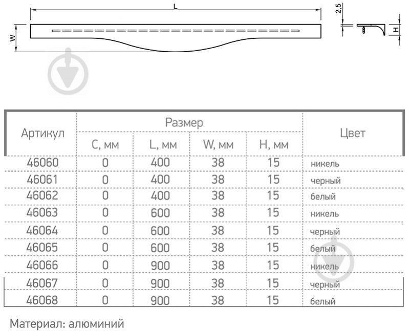 Мебельная ручка врезная Ferro Fiori 46061 M 7020.400 черный - фото 5