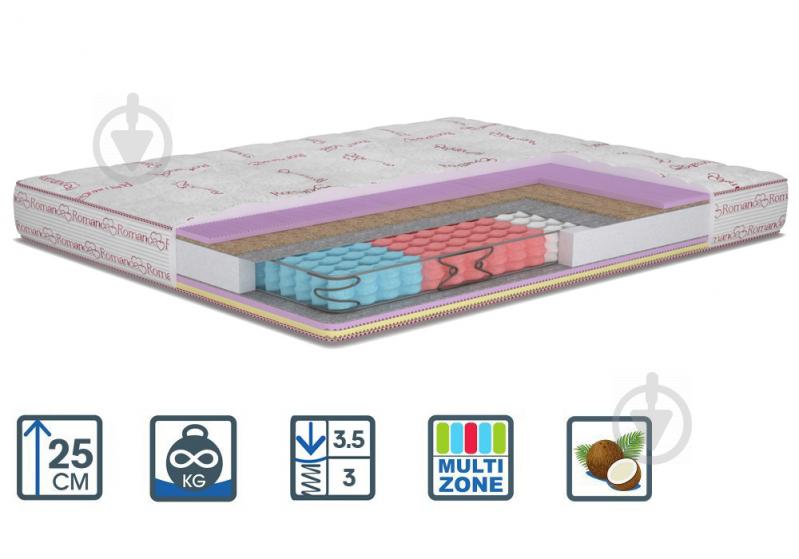Матрац Найс Romance MatroLuxe 120x200 см - фото 1