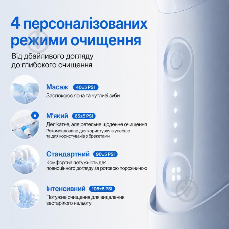 Ирригатор Usmile C10 голубой - фото 8