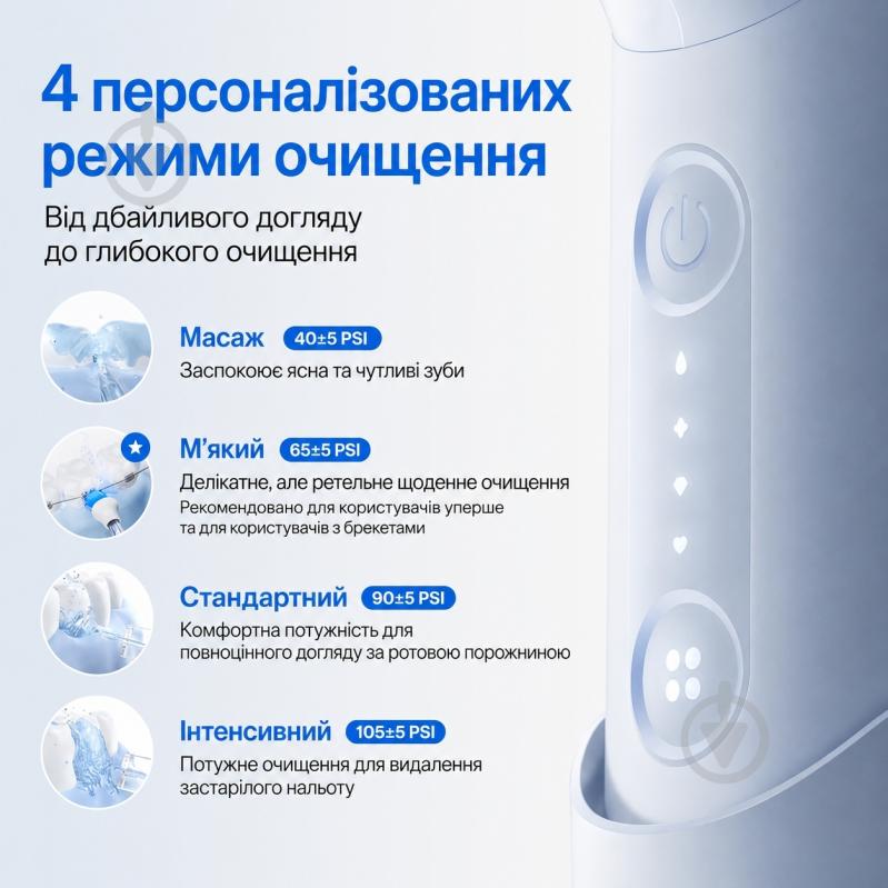Ирригатор Usmile C10 черно-белый - фото 3