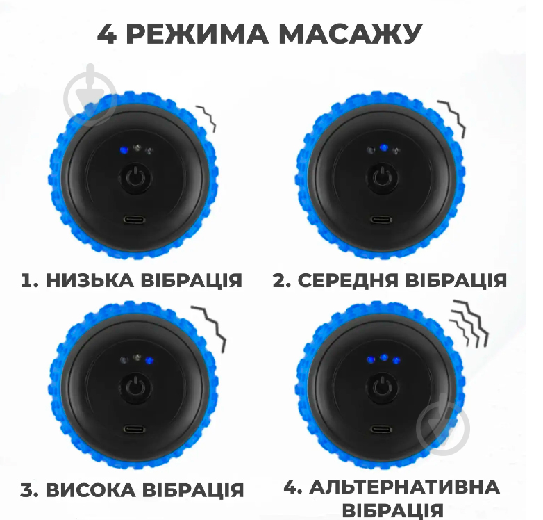 Массажный мяч Supretto для тела вибрационный двойной (синий) 85630001 - фото 3