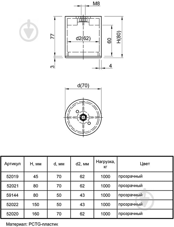 Мебельная ножка Ferro Fiori 52021 PL 11000 d=70 мм h=80 мм прозрачная - фото 4