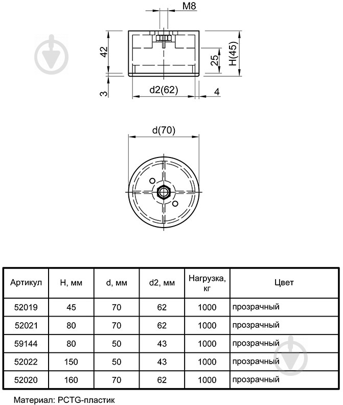 Мебельная ножка Ferro Fiori 52019 PL 11000 d=70 мм h=45 мм прозрачная - фото 3