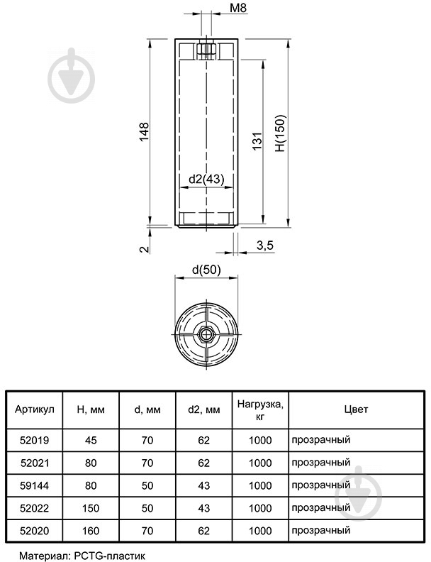 Мебельная ножка Ferro Fiori 52022 PL 11001 d=50 мм h=150 мм прозрачная - фото 4