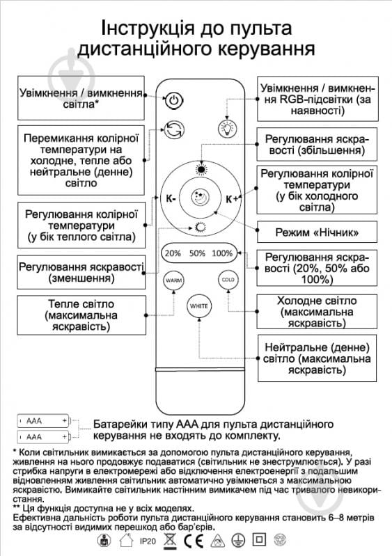 Люстра светодиодная ELIOS Neo 64 Вт DL1012 - фото 3 Люстра светодиодная ELIOS Neo 64 Вт DL1012 - фото 3