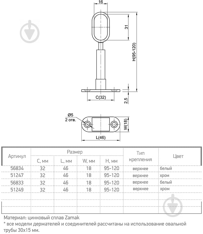 Держатель трубы Ferro Fiori 30х15 M 11050 концевой белый 56834 - фото 3