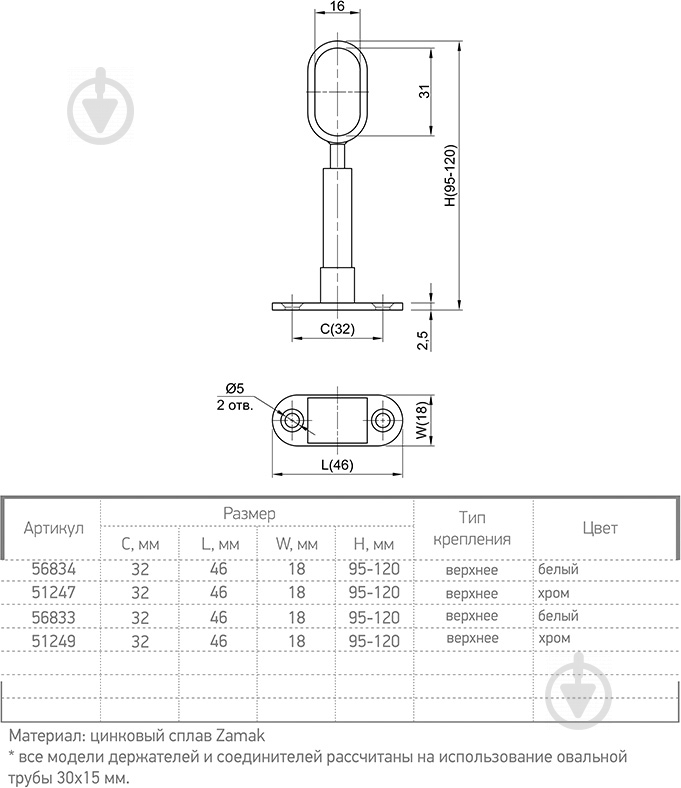 Держатель трубы Ferro Fiori 30х15 M 11050 концевой хром 51247 - фото 4