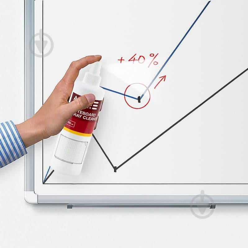 Спрей для очистки сухостираемых досок 250 мл D5305 Axent - фото 2 Спрей для очистки сухостираемых досок 250 мл D5305 Axent - фото 2