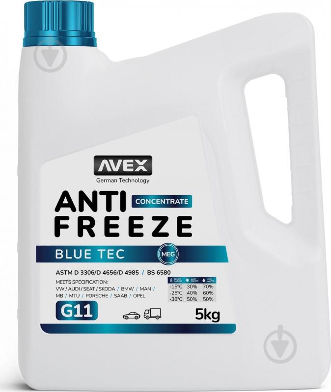 Антифриз Avex Blue TEC MEG -80 G11 концентрат 5 кг голубой - фото 1