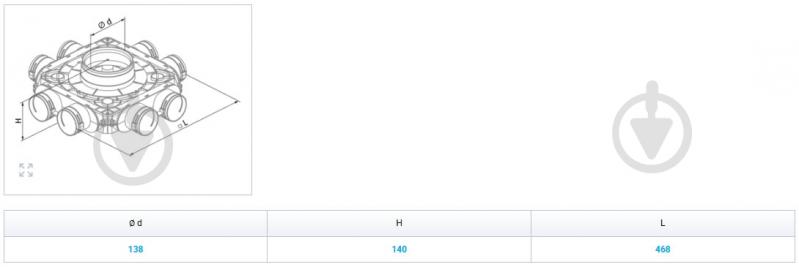 Коллектор пластиковый Вентс Флексивент 1050150/75x8 - фото 2